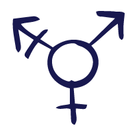 Inclusie symbool, man, vrouw, non-binair